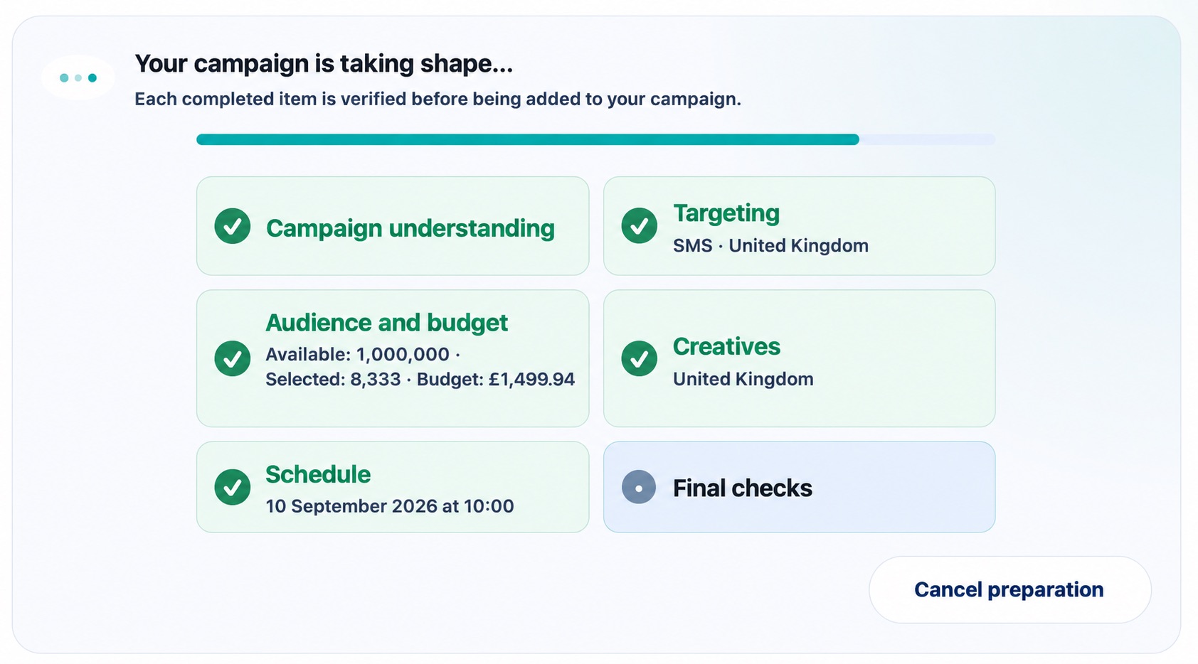 Campaign elements being prepared and checked by the AI assistant
