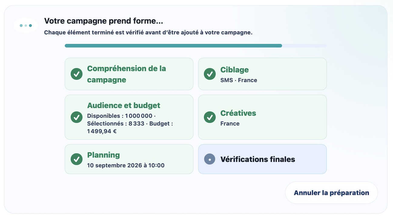 Préparation et vérification des éléments d’une campagne par l’assistant IA