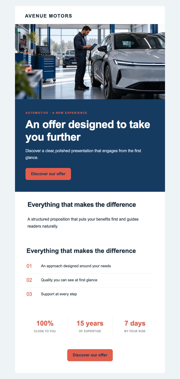 Preview of the Automotive — Commercial impact — With images template