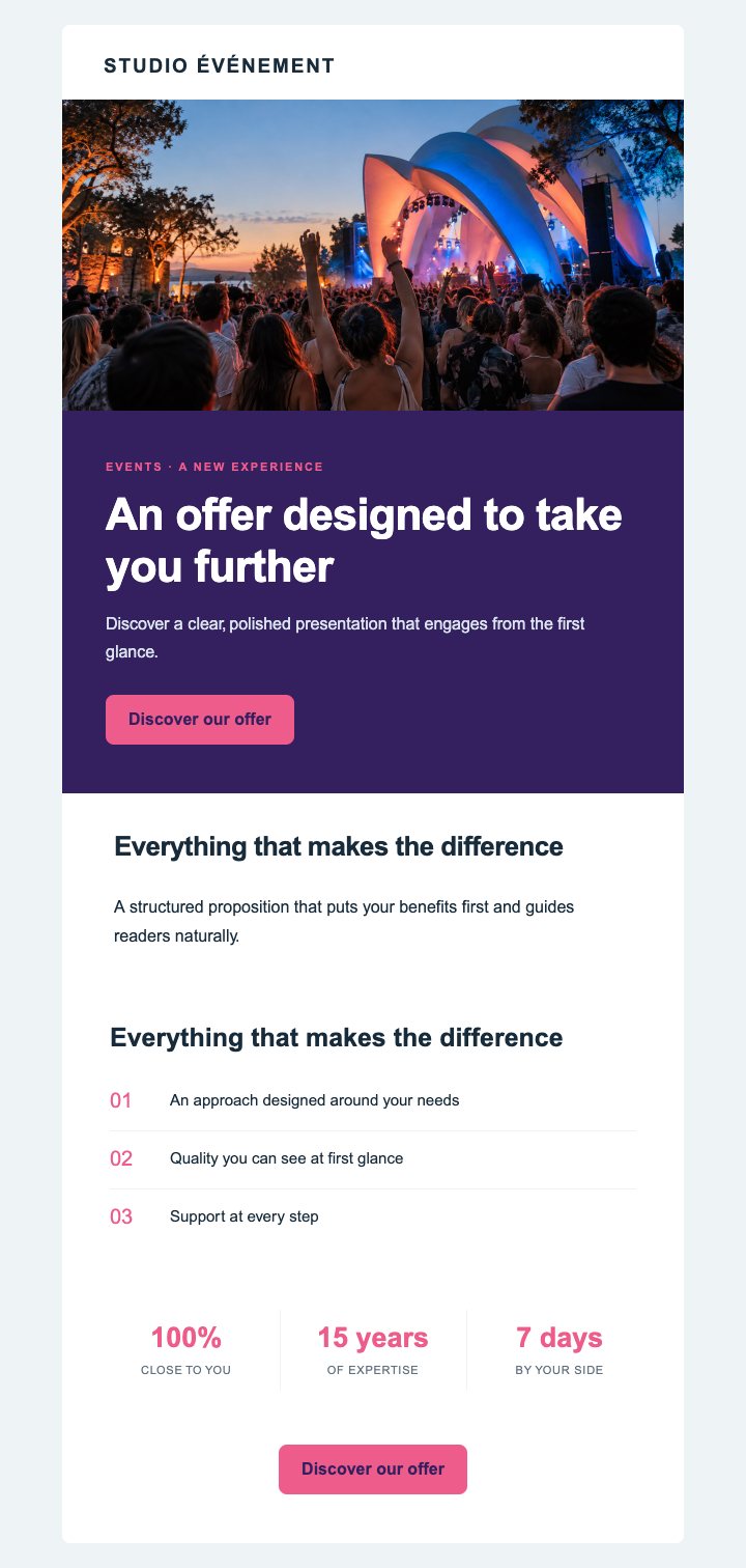 Preview of the Events — Commercial impact — With images template