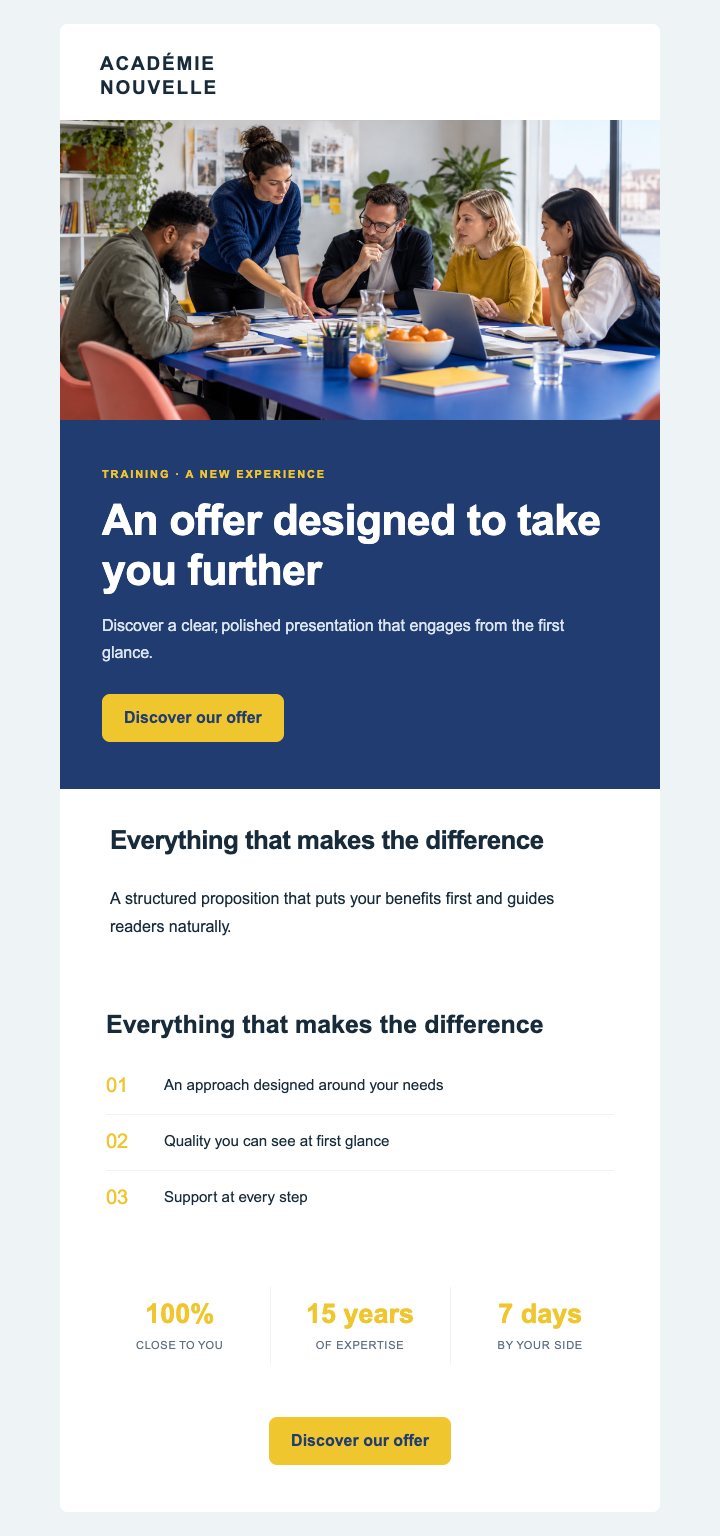 Preview of the Training — Commercial impact — With images template
