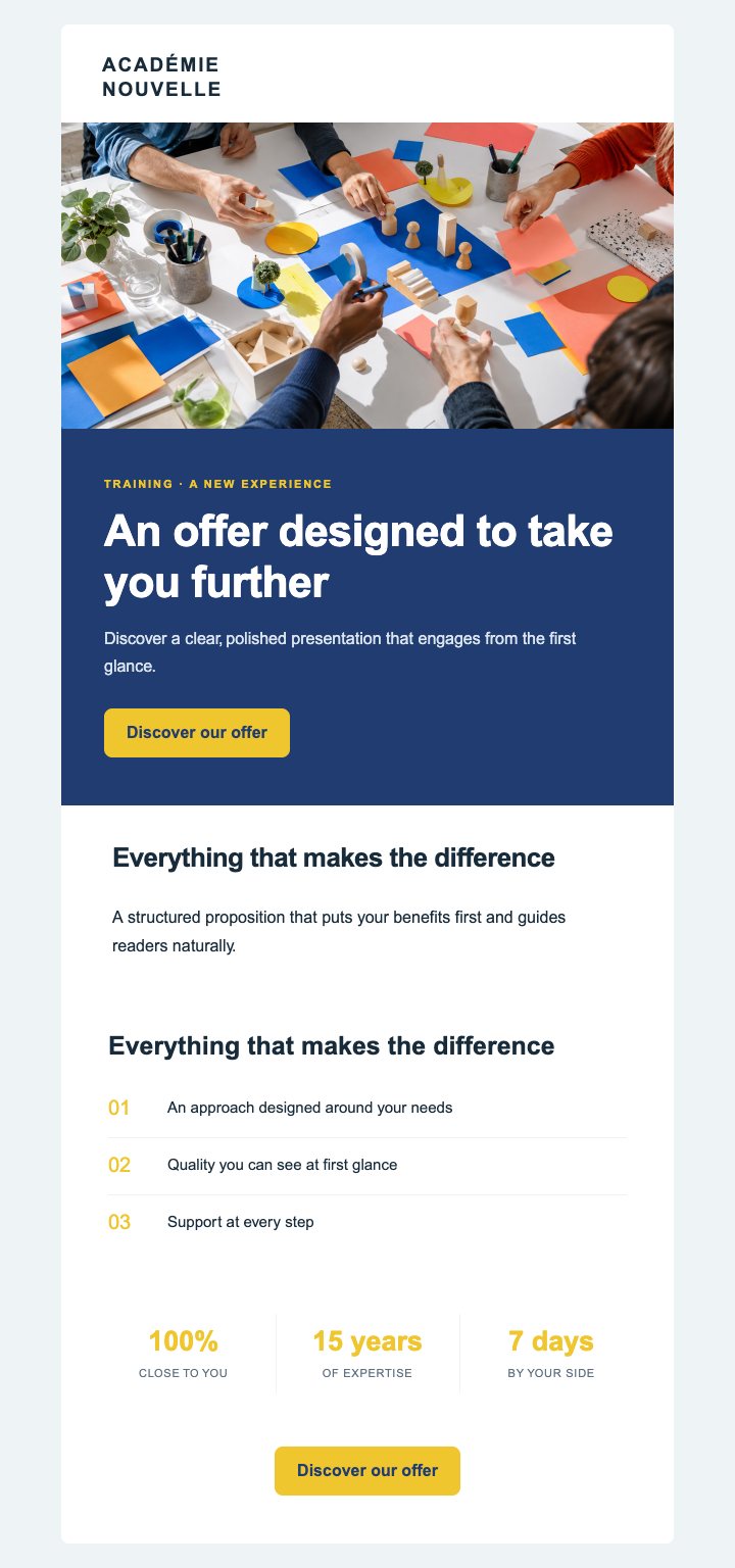 Preview of the Training — Commercial impact — With images template