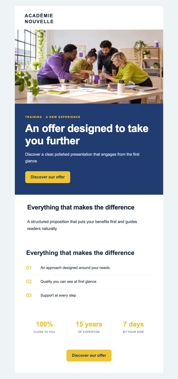 Preview of the Training — Commercial impact — With images template