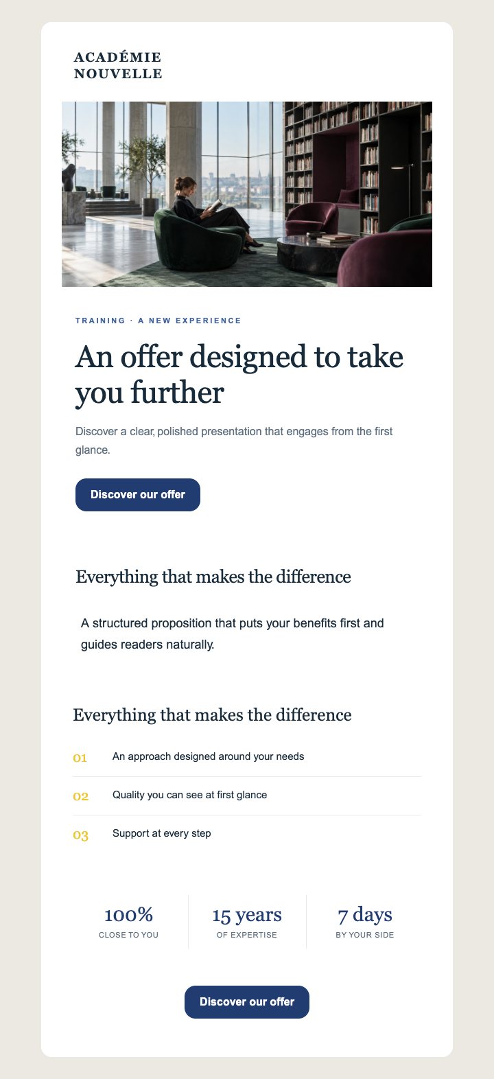Preview of the Training — Premium — With images template
