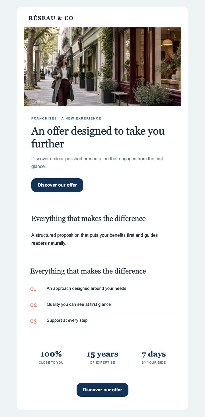 Preview of the Franchises — Editorial — With images template