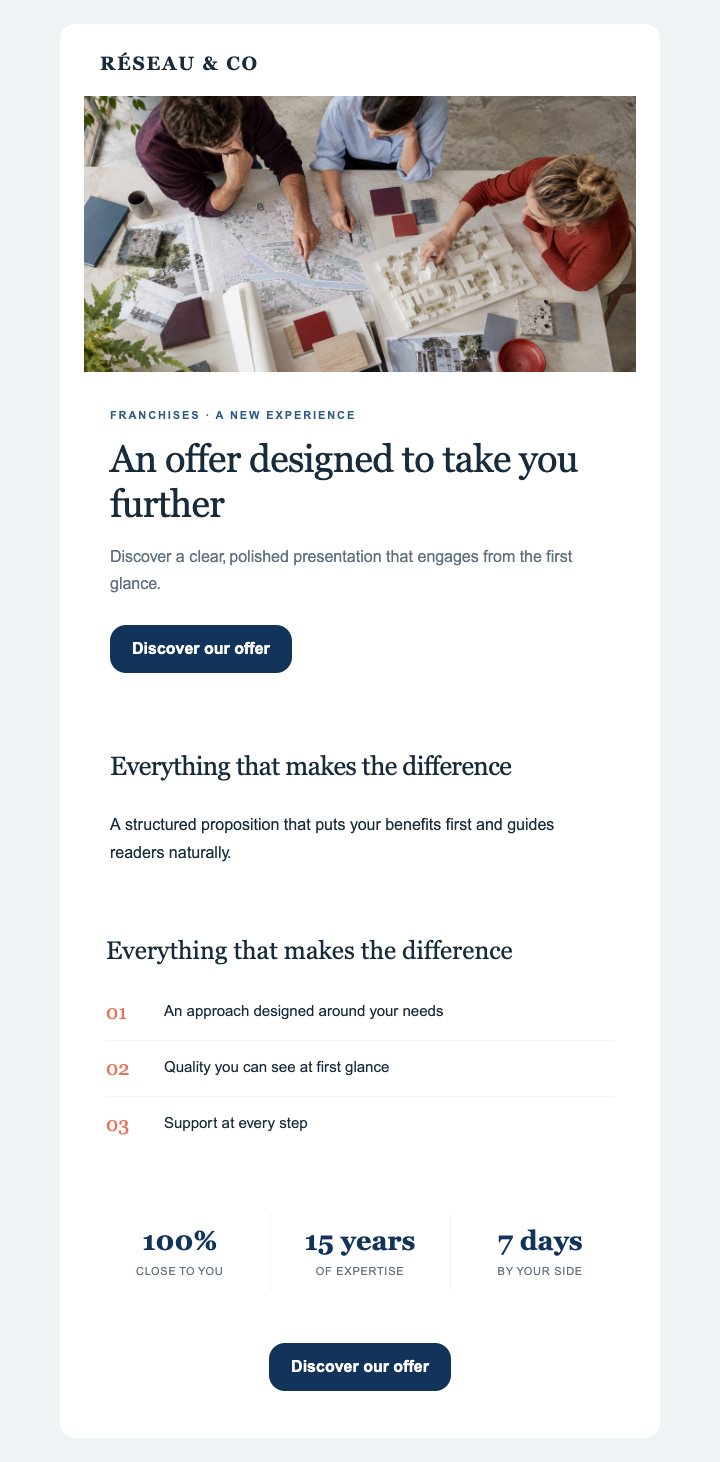 Preview of the Franchises — Editorial — With images template