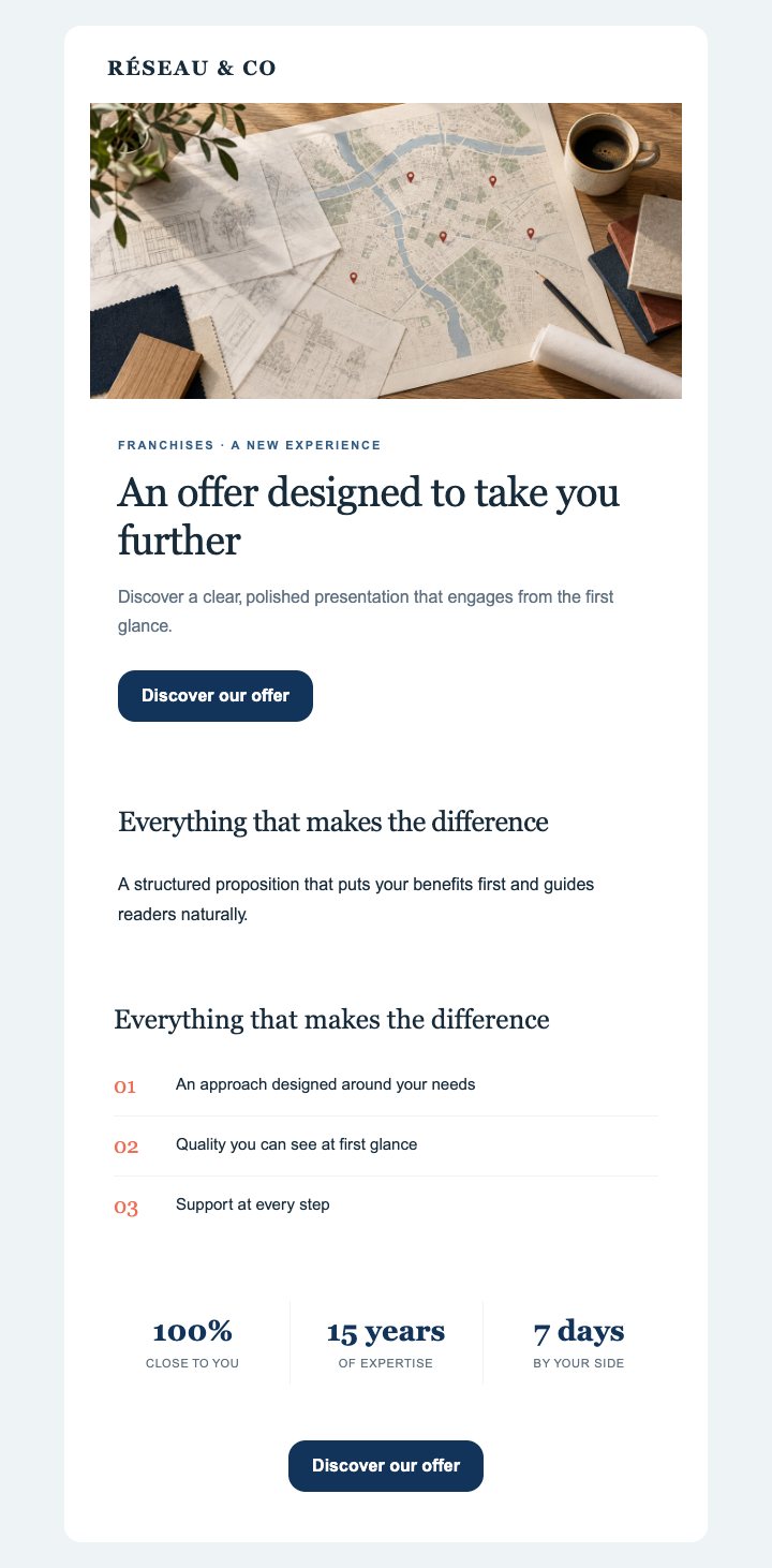 Preview of the Franchises — Editorial — With images template