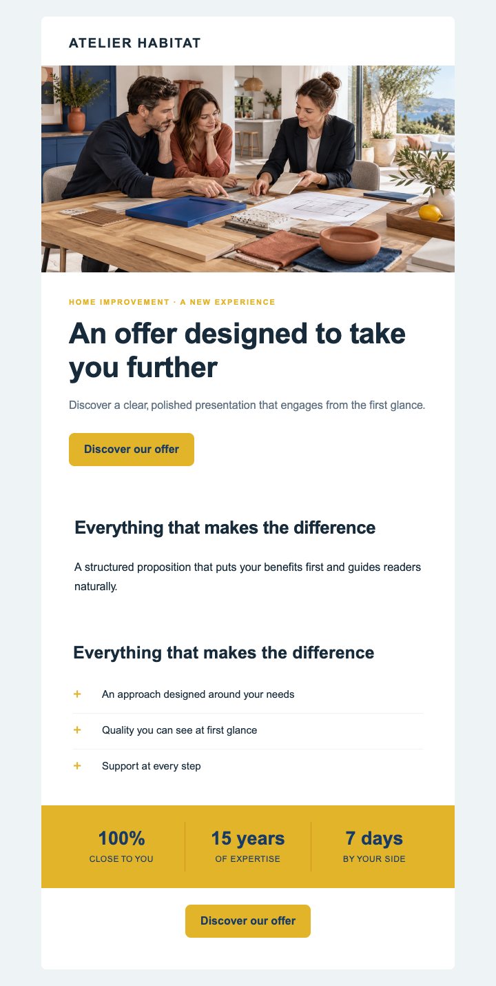 Preview of the Home & renovation — Commercial impact — With images template