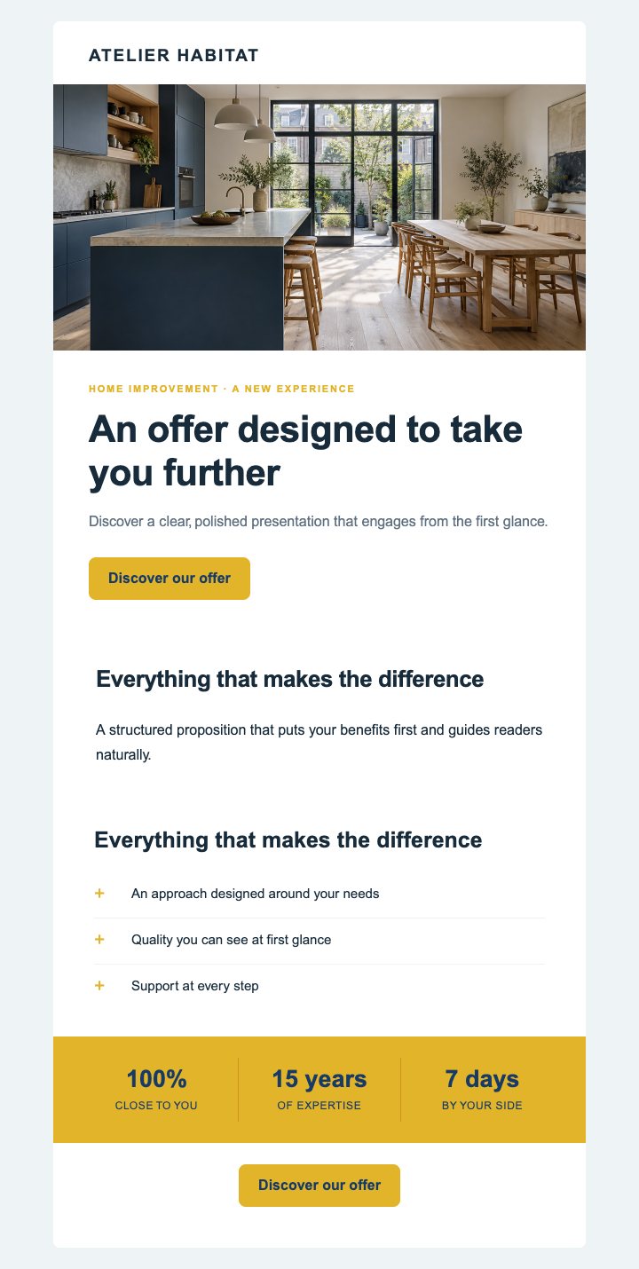 Preview of the Home & renovation — Commercial impact — With images template