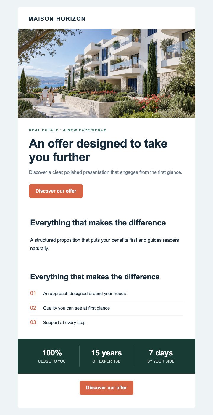 Preview of the Real estate — Commercial impact — With images template