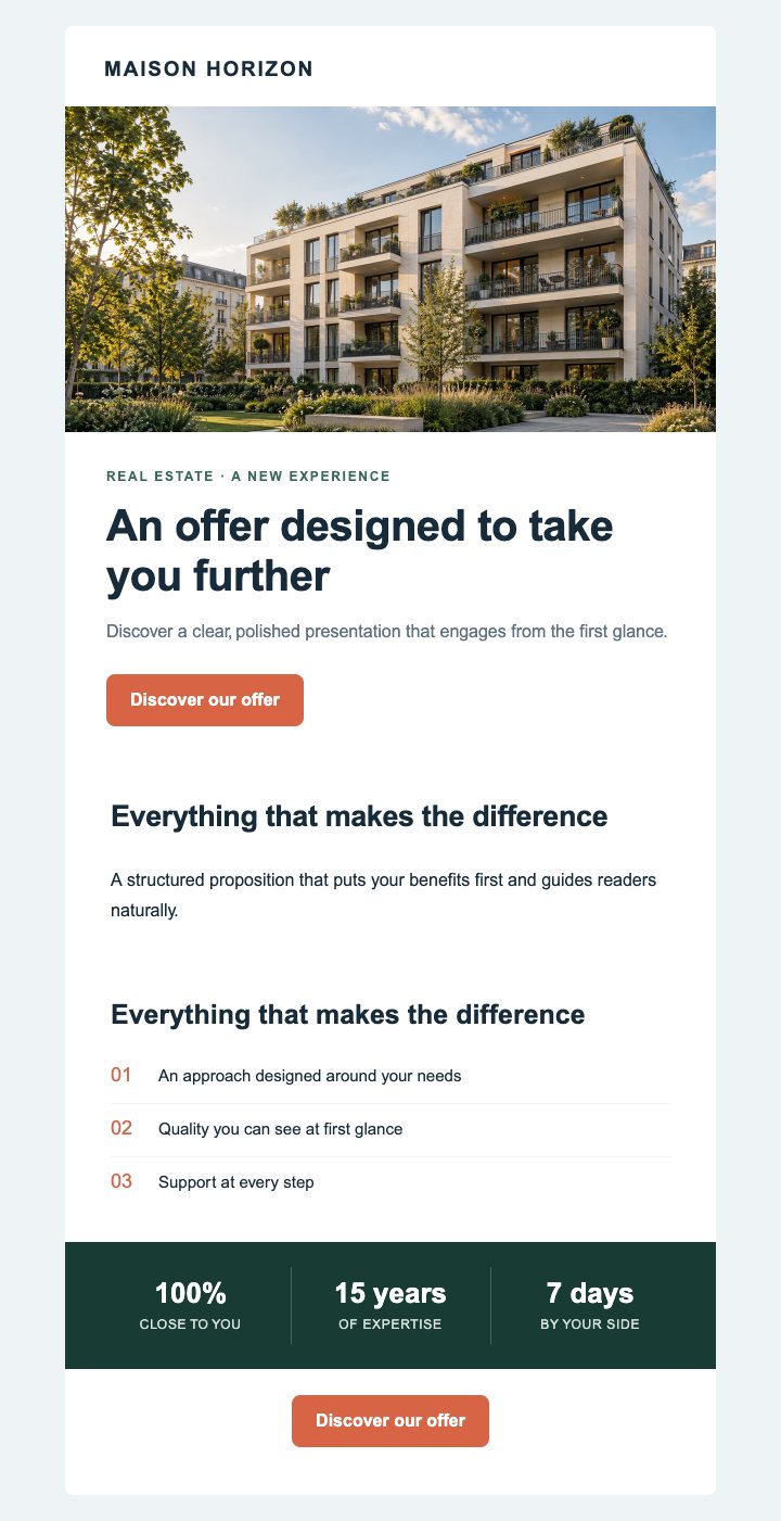 Preview of the Real estate — Commercial impact — With images template