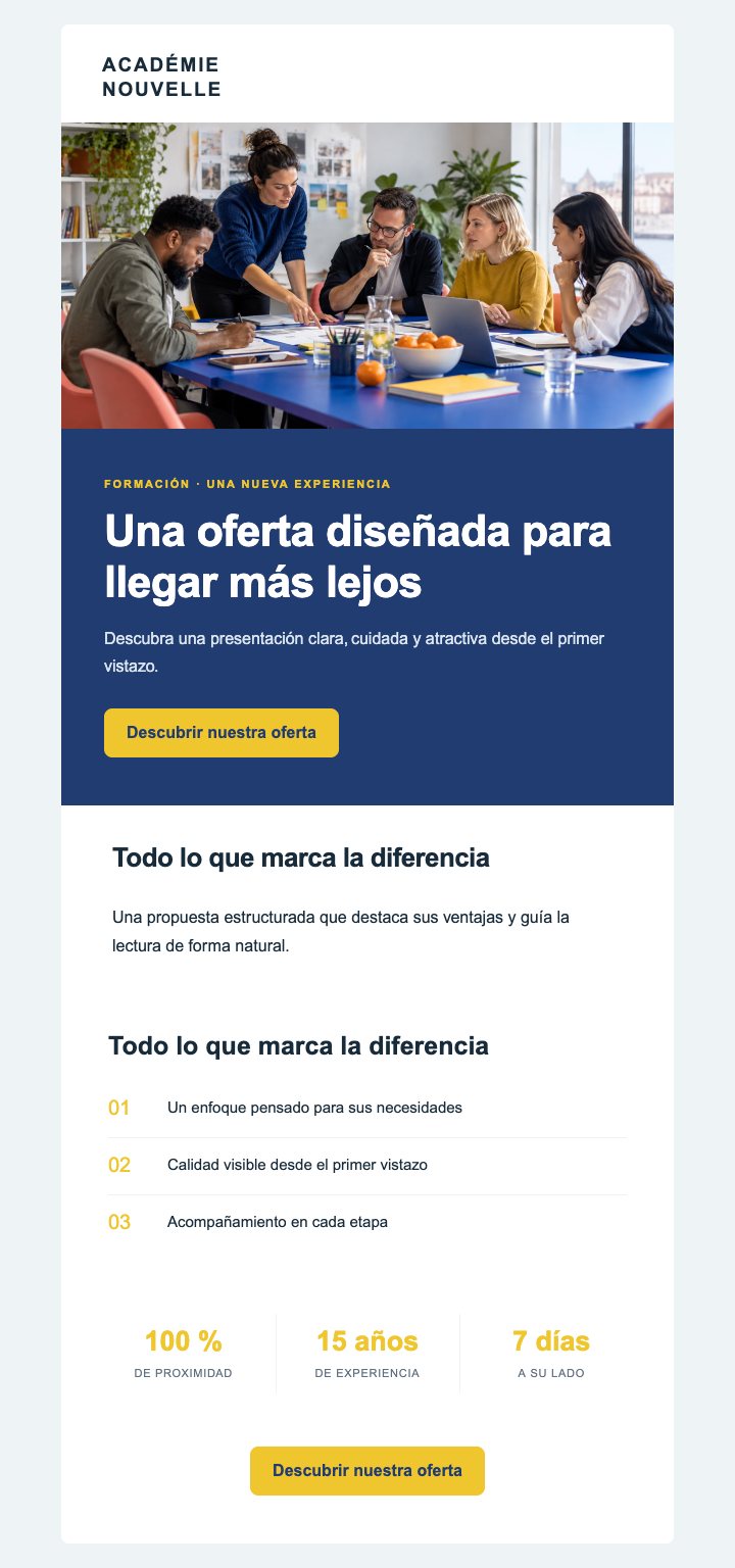 Vista previa del template Formación — Impacto comercial — Con imágenes