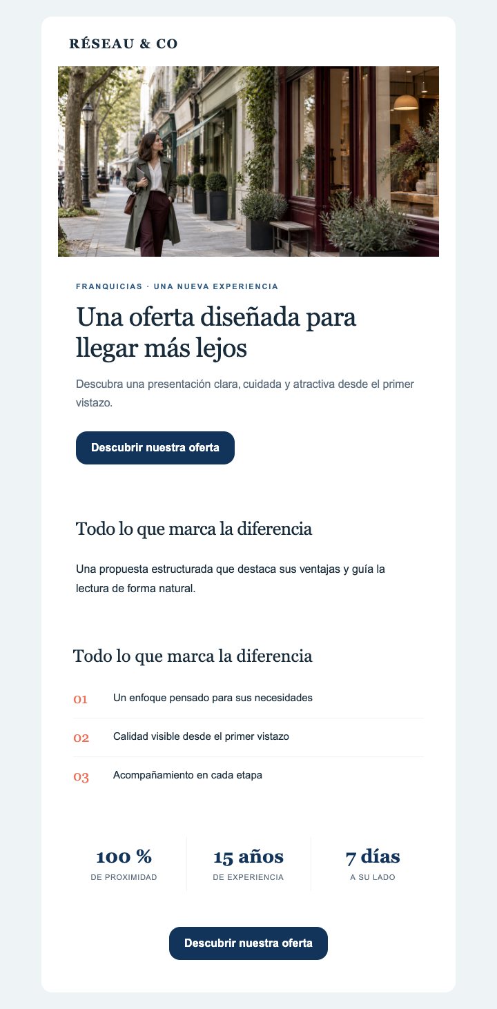 Vista previa del template Franquicias — Editorial — Con imágenes