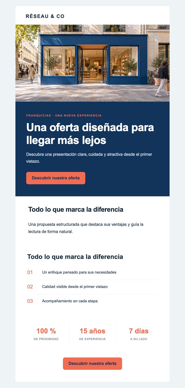 Vista previa del template Franquicias — Impacto comercial — Con imágenes